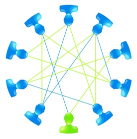 Post image for Fully Activate Your Network