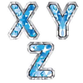 Post image for X+Y+Z=The Entreprenuer Formula
